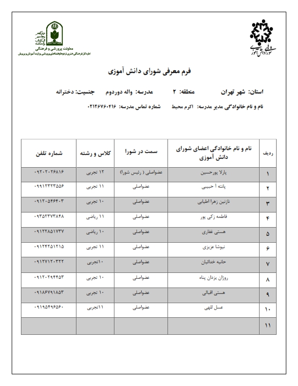 بوم حل مسئله شورای دانش آموزی